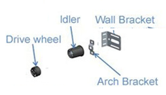 [TM-ACS-KIT] TM  Tubular  accessories set